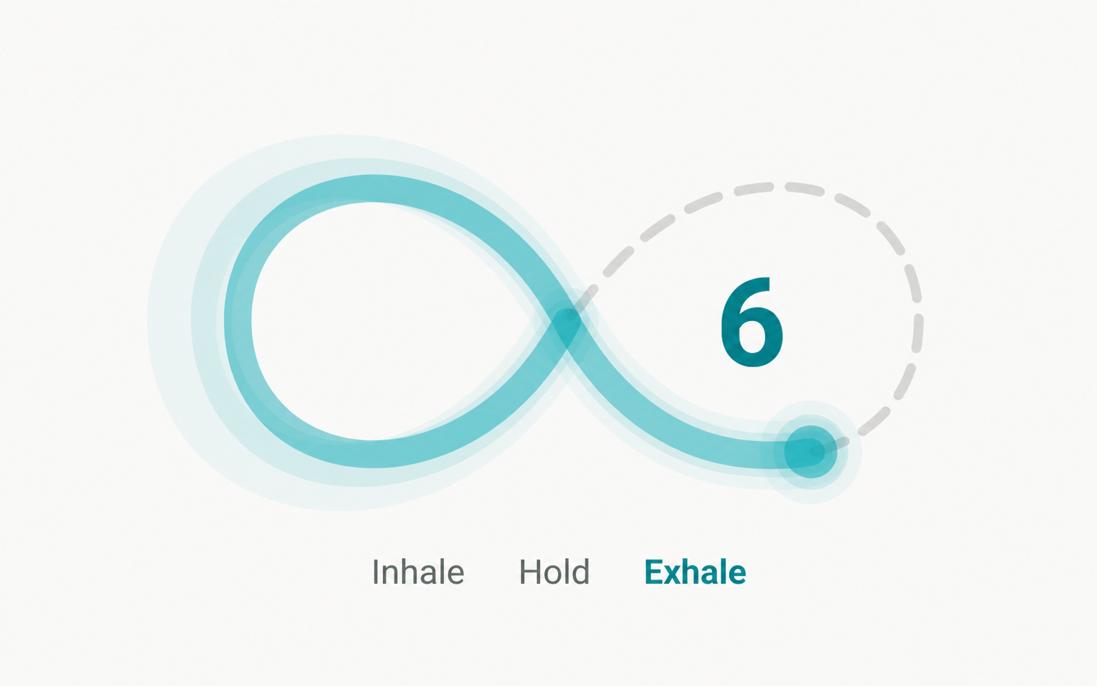 A Modul8 breathing session showing an infinity route, six-second countdown and Exhale as the active phase.